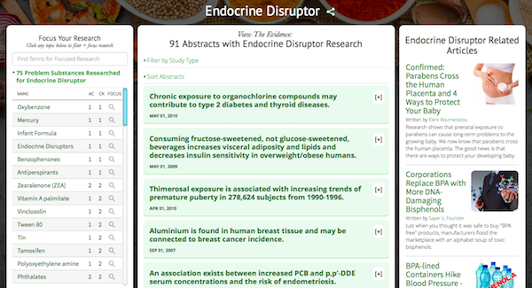 Endocrine Disruptor Research Dashboard